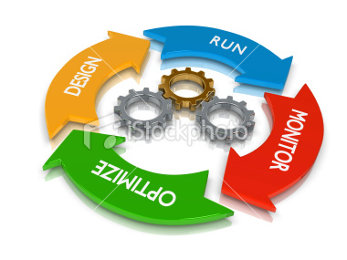 stock-photo-18266717-process-lifecycle
